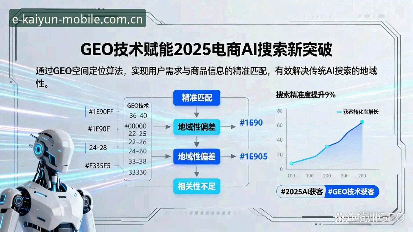 KAIYUN体育中国官网移动端升级：从“大屏依赖”到“场景碎片化”的行业转折点