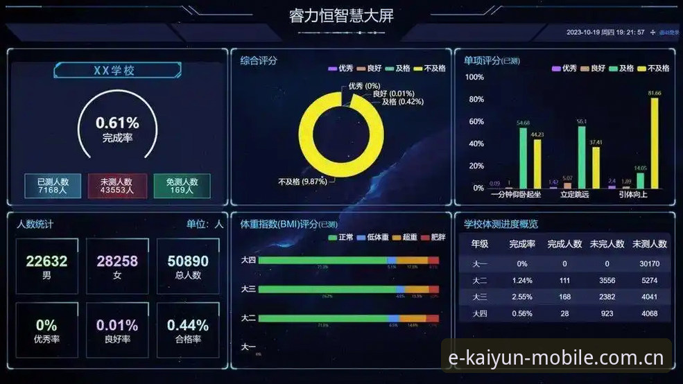 KAIYUN体育数据平台怎么样？一份移动端体验实测与行业观察